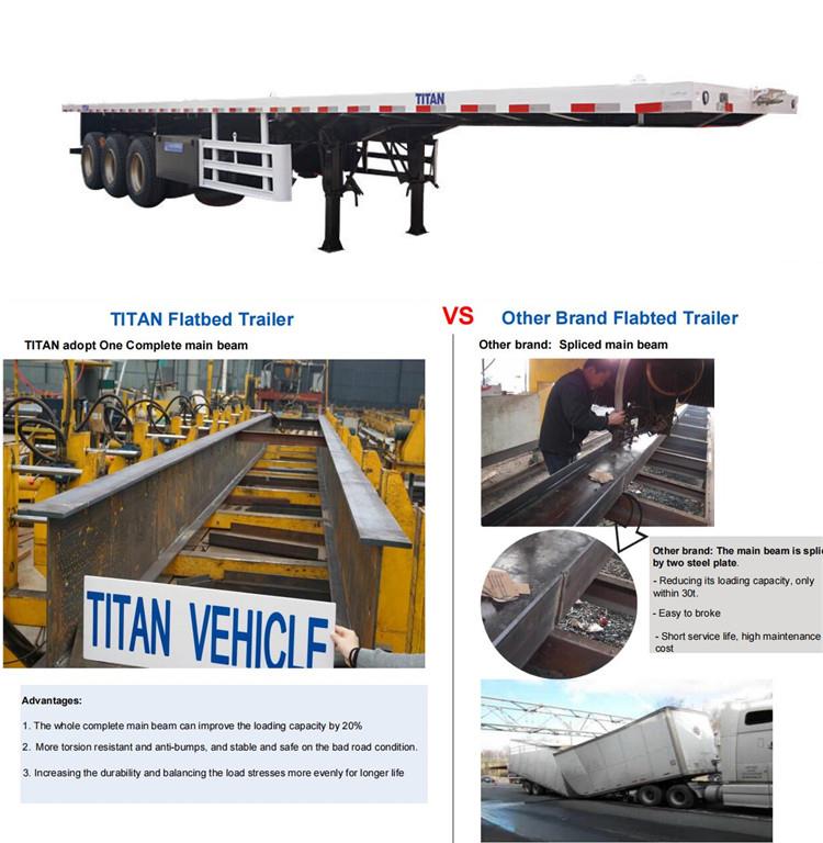 3 Axle 40 Foot Flatbed Semi Trailer for Sale